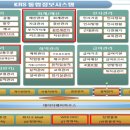 (주)지투비 이미지