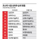 두산에너빌리티(주) - 10527 | 두산에너빌리티(주)