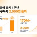 보기도기