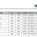 남양헬스케어 이미지