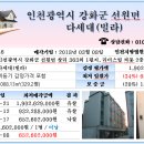창2리 마을회관 이미지