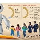 송파리드인독서논술학원