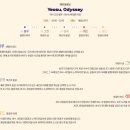 진두물양장 이미지