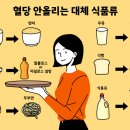 모던필라테스잠실레이크점