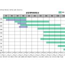 2025년 2차 친환경인증선박 보급지원사업 시행 공고_한국해양교통안전공단 이미지