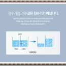 선일렌탈 이미지