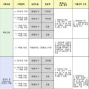 아이파크부동산중개 이미지