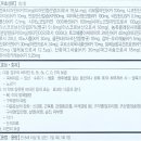 매가약국 이미지