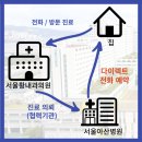 아산큰내과의원 이미지