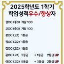 강동좋은수학과학학원