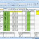 컴퓨터활용능력 이미지