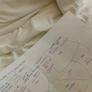 신전떡볶이외도점
