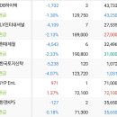 엠에스지주 이미지
