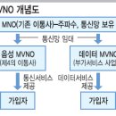 (주)엔타즈 이미지