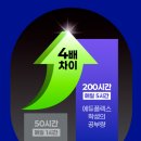 에듀코치개별지도영통학원 이미지