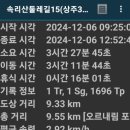 달천정미소 이미지