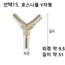 군산주공시장상인회 | 🔥 업소용 쌍관버너 추천! 고깃집·닭갈비 필수 화력 설비 총정리 (전주 익산 군산 납품)