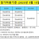 부주산테니스장 이미지