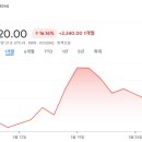 포스코사옥내 | [국내주식]증권사 주가분석리포트 요약 (2025년 5월 30일) Part 2