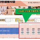 성산약국 이미지