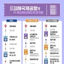 부산종합운동장 아시아드주경기장 이미지