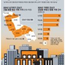 강남-228 이미지