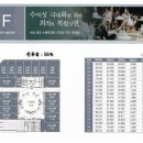 참미르빌딩 이미지