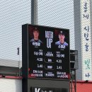 (주)쌍마 | 수원 KT위즈파크 원정 직관 후기 (연장 끝내기 당하기^^, 샐러리아 김치볶음밥 강추, 먹거리 주문 팁)