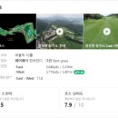블루원상주골프리조트 | [골프존 8월 신규CC] 블루원 상주 골프리조트 공략!