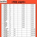 강한학원 - 파주시 와석순환로 125 | 강한학원