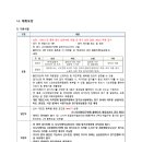 알파고당구클럽 이미지