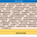 구미남고앞 이미지