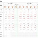 그린하이텍 이미지