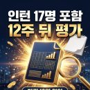 코레일테크 채용 고졸 사원 2명, 학력 제한 없고 만 61세 미만, 모레 10월 21일 마감 이미지