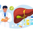 감기 증상에 집에 있던 ‘이 약’ 많이 먹었더니…간이 망가진 이유? 이미지