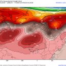 2026년 - 관측 역사상 최강의 엘니뇨 이미지