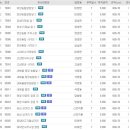 행정용 20 이미지