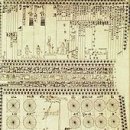 J2000 | 위키에서 말하는 별자리