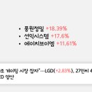디블랩 네이버블로그