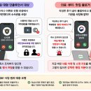 스마트 행정사법인 | [수사관 리포트] 인플루언서 공포를 이용하는 '법률 사칭' 피싱 실체