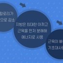 와우점핑다이어트 네이버블로그