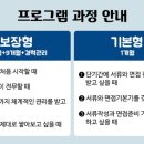 템프인컨설팅 네이버블로그