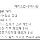 (01월 31일 마감) (주)대우건설 - 국내 전문직 채용[건축] 이미지