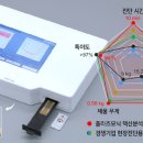 한국진단기술원 이미지