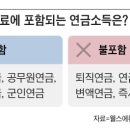 은퇴, 연금과 건보료 이미지