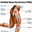성산한의원 - 고양시 일산동구 고양대로 739 | 성산한의원
