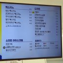 빽다방대전신탄진동일점