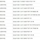 성민성형외과의원