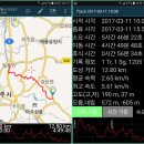 양지가든 이미지
