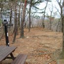 상대농장 이미지